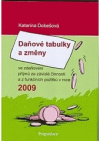 Daňové tabulky a změny ve zdaňování příjmů ze závislé činnosti a z funkčních požitků v roce 2009