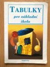 Tabulky pro základní školu