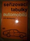 Seřizovací tabulky automobilů