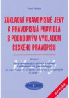 Základní pravopisné jevy a pravopisná pravidla s podrobným výkladem českého pravopisu