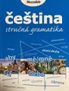 Čeština stručná gramatika