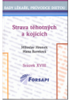 Strava těhotných a kojících