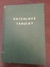 Krychlové tabulky pro lesní i polní hospodářství, lesní personál, příslušníky živností stavebních, obchodníky dřívím, majitele parních pil, lomů atd.