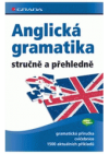 Anglická gramatika