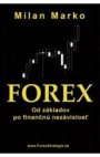 Forex