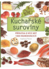 Kuchařské suroviny