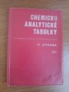 Chemickou analytické tabulkyp