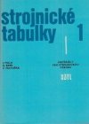 Strojnické tabulky.