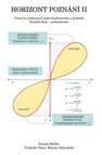 Horizont poznání II