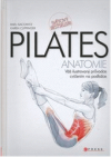 Pilates anatomie