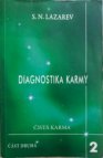 Diagnostika karmy