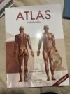 Atlas lidského těla
