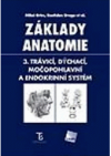 Základy anatomie.