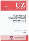 Účetnictví nevýdělečných organizací