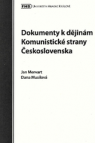 Dokumenty k dějinám Komunistické strany Československa