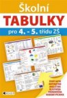 Školní TABULKY pro 4.-5. třídu ZŠ