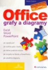 Office - grafy a diagramy