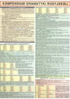 Kompendium gramatyki rosyjskiej