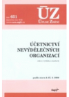 Účetnictví nevýdělečných organizací