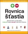 Rovnica šťastia