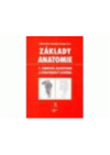 Základy anatomie.