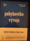 Podpora pohybového vývoje