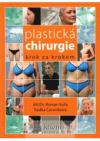 Plastická chirurgie