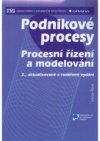 Podnikové procesy