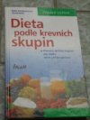 Dieta podle krevních skupin - recepty