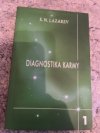 Diagnostika karmy