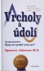 Vrcholy a údolí