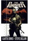 The Punisher