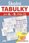 Školní tabulky pro 6.-9. třídu ZŠ (humanitní předměty)