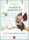 Finančná gramotnosť pre 2. stupeň ZŠ