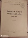 Tabulky k historii novodobé hudby 1905-1965