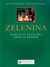 Zelenina