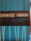 Chemické tabulky pro 1. až 4. ročník středních průmyslových škol chemických