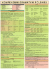 Kompendium gramatyki polskiej