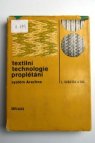 Textilní technologie proplétání
