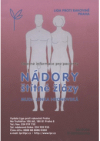 Nádory štítné žlázy