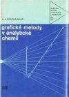 Grafické metody v analytické chemii