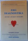 EKG diagnostika arytmií a infarktu myokardu