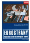 Eurostrany
