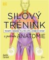 Silový trénink z pohledu anatomie