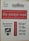 Atlas pražských hospod.