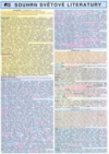 Souhrn světové literatury