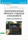 Anesteziologické principy v grafech a diagramech a jejich interpretace