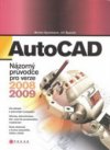 AutoCAD