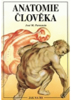 Anatomie člověka