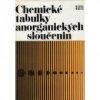 Chemické tabulky anorganických sloučenin